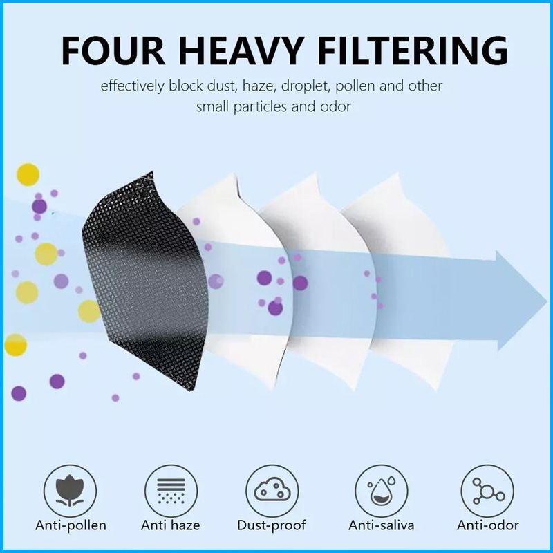 Vismasker KN95 Mascarillas FPP - Disposable Surgical Mask recensie en prijs